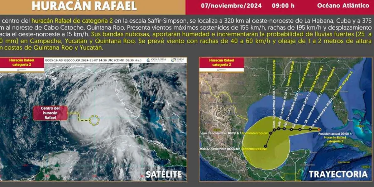 El Huracán Rafael pasó por Cuba y ahora se dirige a México 